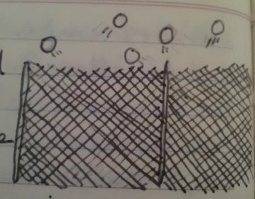 Auto-generated description: A sketch shows three balls bouncing over a fence with a crisscross pattern.